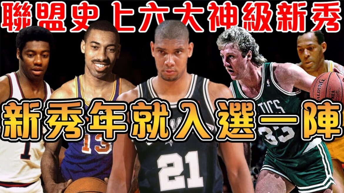 史上最強6大新秀，菜鳥賽季進入年度一陣！在21世紀，無人能夠實現的超狂記錄【NBA軼事】