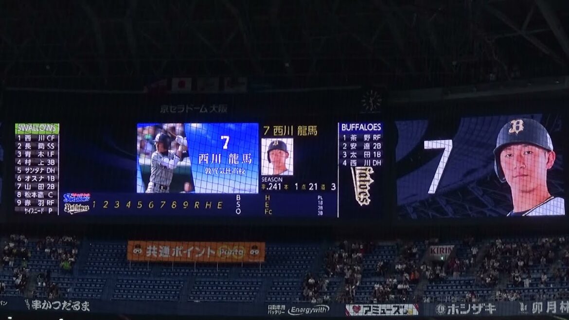 【大阪代表バファローズ高校(2年連続3回目)】オリックス・バファローズ vs 東京ヤクルトスワローズ 2回戦(2024.6.15)スタメン発表【@京セラドーム大阪】 【大阪代表バファローズ高校(2年連続3回目)】オリックス・バファローズ vs 東京ヤクルトスワローズ 2回戦(2024.6.15)スタメン発表【@京セラドーム大阪】