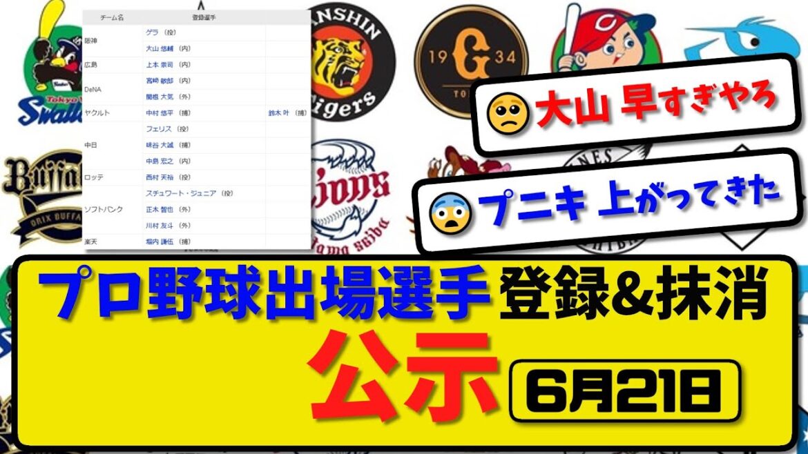 【公示】プロ野球 出場選手登録＆抹消 公示6月21日発表｜ヤク鈴木抹消|阪神ゲラ&大山 広島上本 横浜宮崎&関根 ヤク中村&フェリス 中日味谷&中島 ロッテ西村 ソフ正木&川村 楽天堀内ら登録【最新】