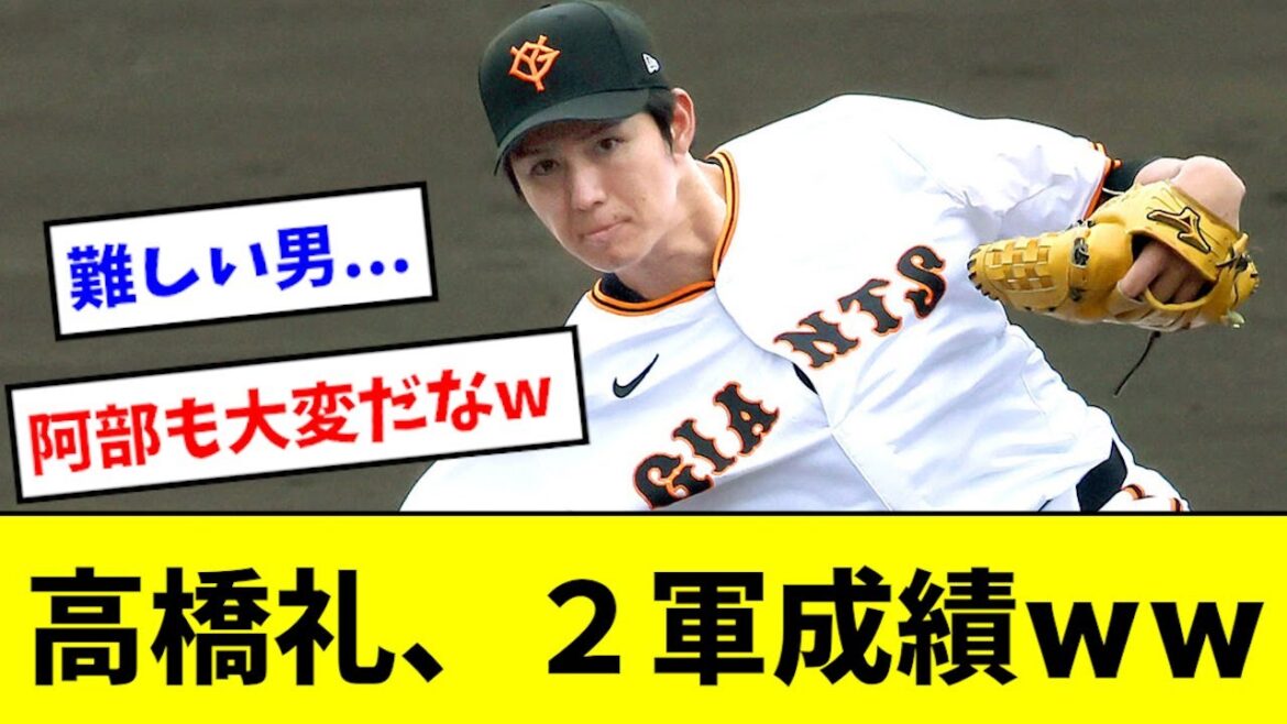 【謎の投手】高橋礼、２軍成績が扱いづらすぎるwwwwww
