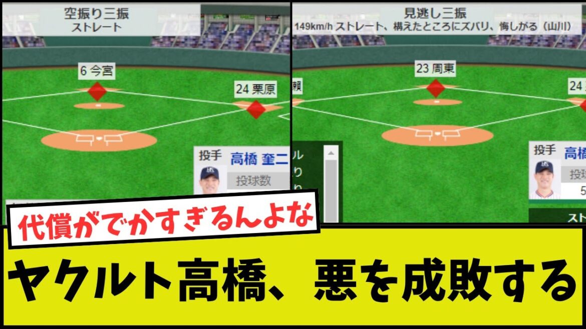 【ヤクルト】高橋奎二、悪を成敗する【ソフトバンク】 【ヤクルト】高橋奎二、悪を成敗する【ソフトバンク】