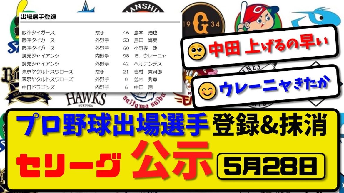 【公示】プロ野球 出場選手登録＆抹消 セ・リーグ公示5月28日発表｜阪神島本&島田&小野寺 巨人ウレーニャ&ヘルナンデス ヤク吉村&並木 中日中田ら登録【最新・まとめ・反応集・なんJ・2ch】