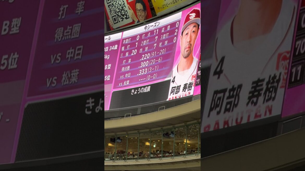 みんな大好き❤️‍🔥阿部寿樹❗️ナゴドドーム登場❤️‍🔥元ドラ戦士🌈交流戦🌈ナゴヤドーム2024.6.9 楽天戦3-1勝🥰松葉好投、板山3安打🌈 ライトスタンドドラゴンズ応援　#阿部寿樹