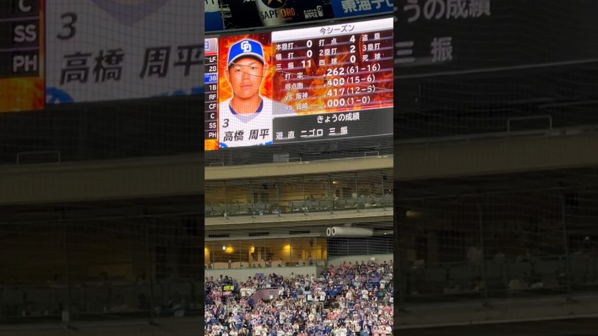 怪我する前の😢周平🔆 2024.4.14 ナゴド・阪神3回戦　#梅津 #トミージョン #復活