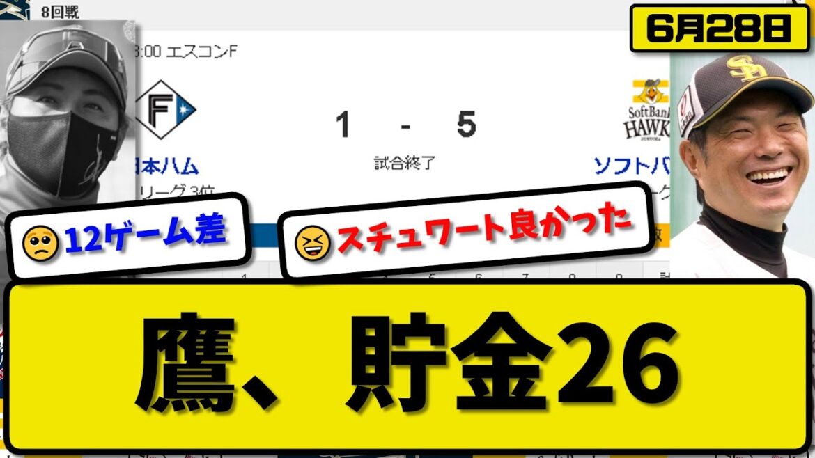 【1位vs3位】ソフトバンクホークスが日本ハムファイターズに5-1で勝利…6月28日カード初戦9連勝で貯金26…先発スチュワート7回1失点…近藤&今宮&栗原が活躍【最新・反応集・なんJ・2ch】