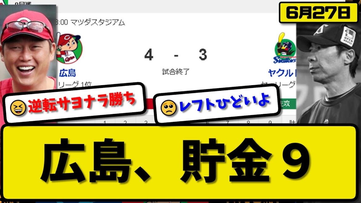 【1位vs6位】広島カープがヤクルトスワローズに4-3で勝利…6月27日逆転サヨナラ勝ちで貯金9…先発アドゥワ6.1回3失点…坂倉がサヨナラ打の活躍【最新・反応集・なんJ・2ch】プロ野球 【1位vs6位】広島カープがヤクルトスワローズに4-3で勝利…6月27日逆転サヨナラ勝ちで貯金9…先発アドゥワ6.1回3失点…坂倉がサヨナラ打の活躍【最新・反応集・なんJ・2ch】プロ野球
