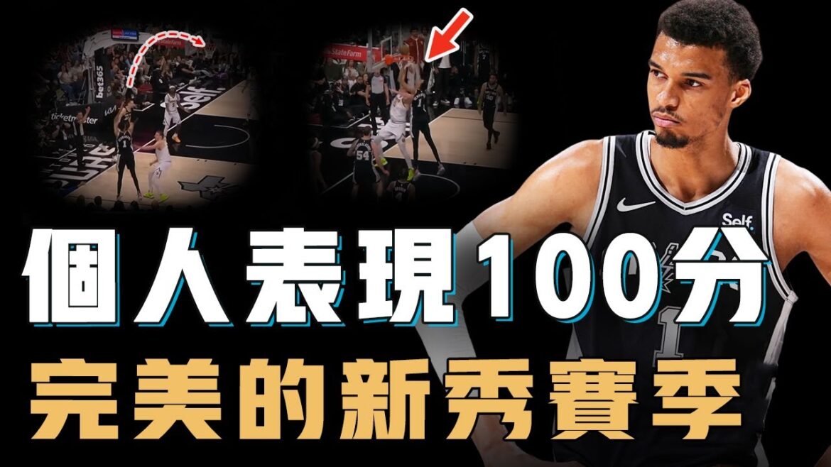 Victor Wembanyama新秀賽季的表現是否已經超出預期?對陣Jokic完成23分極限大逆轉,更成為NBA史上最年輕火鍋王,毫無懸念的最佳新秀【NBA球星分析】 Victor Wembanyama新秀賽季的表現是否已經超出預期?對陣Jokic完成23分極限大逆轉,更成為NBA史上最年輕火鍋王,毫無懸念的最佳新秀【NBA球星分析】