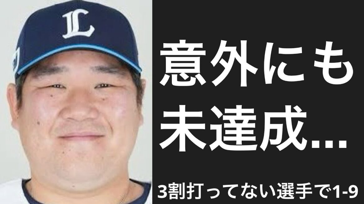まだ一度も打率3割を記録したことがない選手で1-9