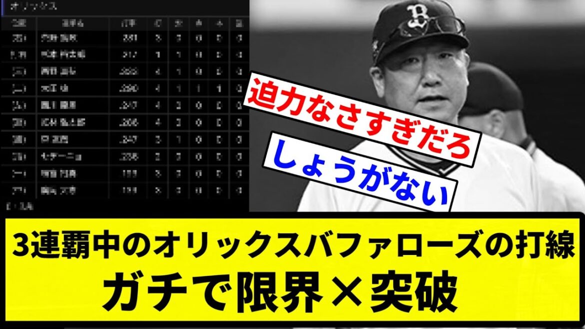 【タマブラよりましや】3連覇中のオリックスバファローズの打線、ガチで限界×突破【プロ野球反応集】【1分動画】 【タマブラよりましや】3連覇中のオリックスバファローズの打線、ガチで限界×突破【プロ野球反応集】【1分動画】