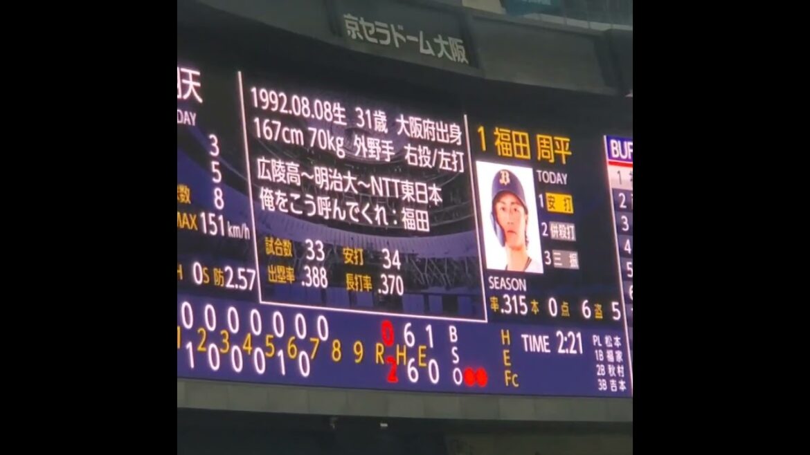 20240519　俺をこう呼んでくれ｢福田｣　#shorts　#福田周平　ｵﾘｯｸｽ･ﾊﾞﾌｧﾛｰｽﾞ@京ｾﾗﾄﾞｰﾑ大阪･ﾚﾌﾄ外野下段