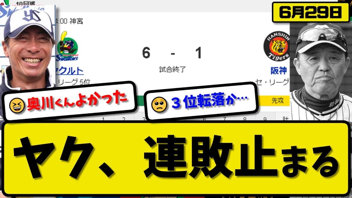 【2位vs6位】ヤクルトスワローズが阪神タイガースに6-1で勝利…6月29日快勝で連敗を4で止める…先発奥川5回1失点2連勝…オスナ&村上&サンタナ&長岡が活躍【最新・反応集・なんJ・2ch】プロ野球 【2位vs6位】ヤクルトスワローズが阪神タイガースに6-1で勝利…6月29日快勝で連敗を4で止める…先発奥川5回1失点2連勝…オスナ&村上&サンタナ&長岡が活躍【最新・反応集・なんJ・2ch】プロ野球