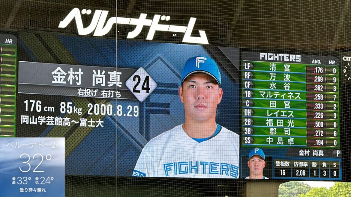 現在32℃ …ワンコインビールでお楽しみください🍻 ファイターズ試合前スタメン発表【西武vs 日本ハム】2024/6/25 現在32℃ …ワンコインビールでお楽しみください🍻 ファイターズ試合前スタメン発表【西武vs 日本ハム】2024/6/25