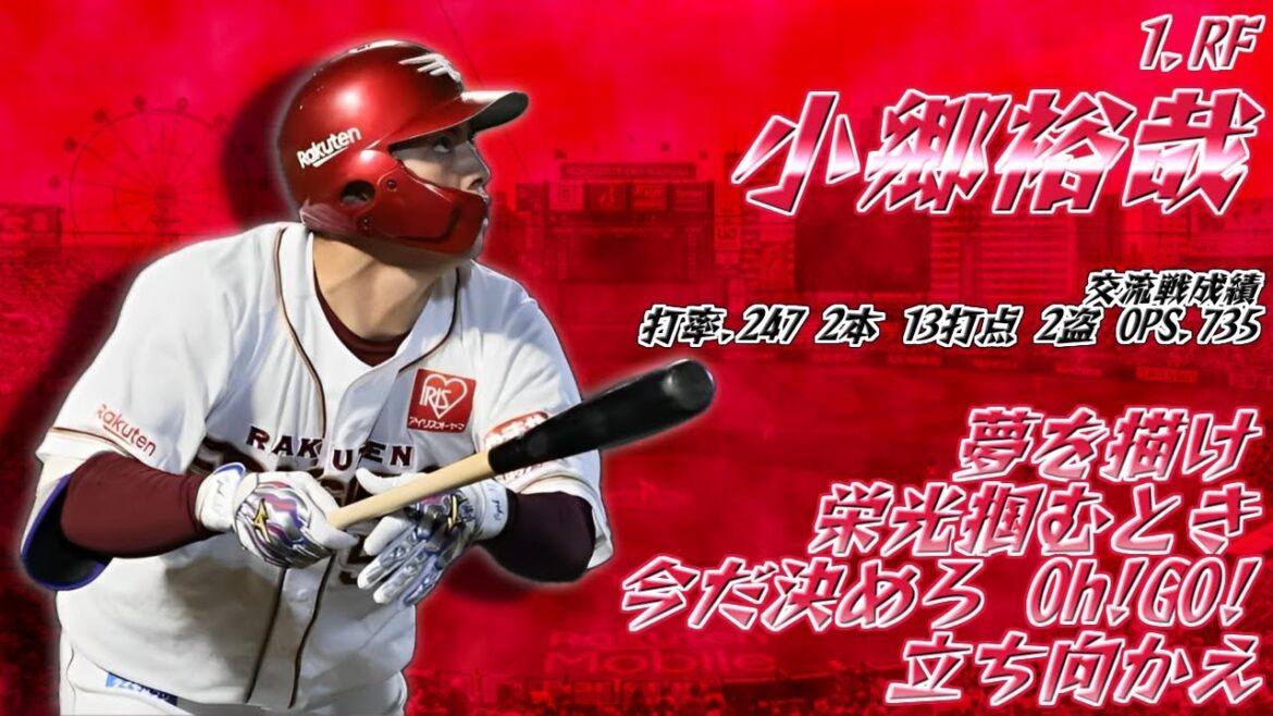 【MIDI】2024年 東北楽天ゴールデンイーグルス 交流戦 1-9【応援歌メドレー】