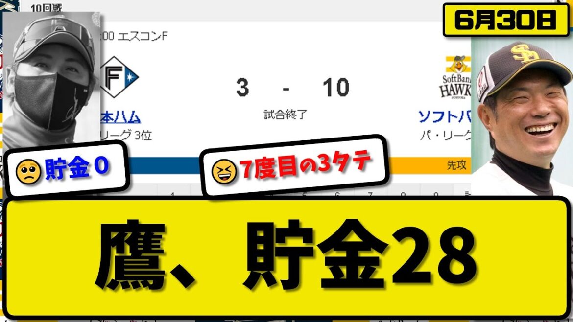 【1位vs3位】ソフトバンクホークスが日本ハムファイターズに10-3で勝利…6月30日今季７度目3タテで貯金28…先発モイネロ6回無失点5勝目…打線が17安打10得点の爆発【最新・反応集・なんJ】