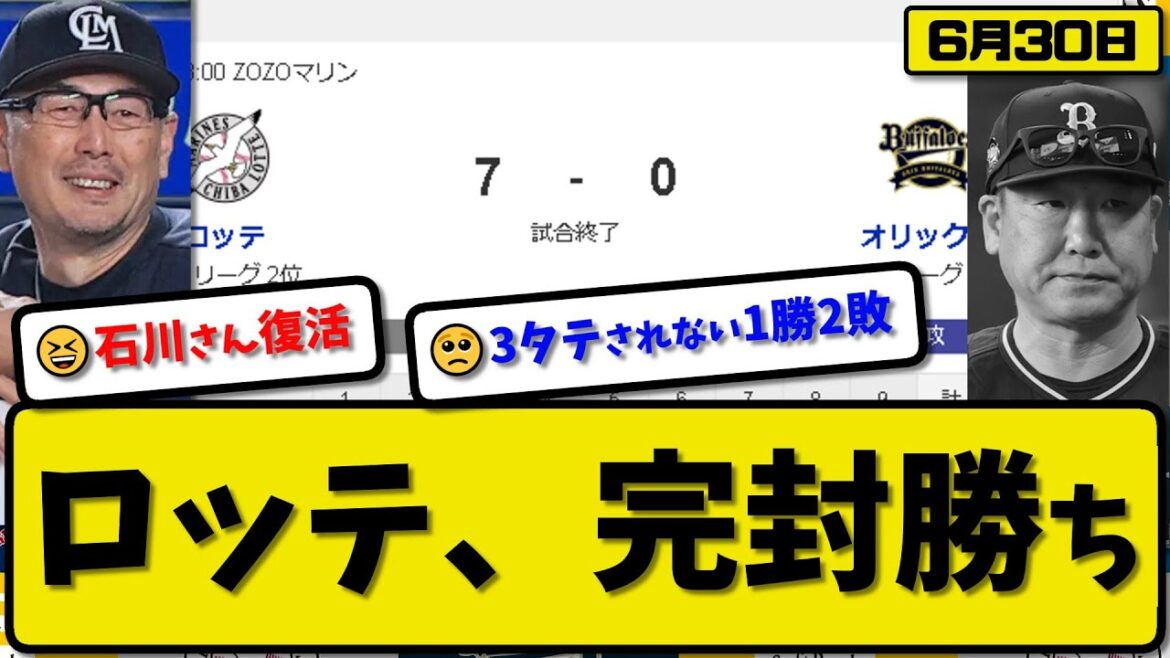 【2位vs5位】ロッテマリーンズがオリックスバファローズに7-0で勝利…6月30日完封勝ちでカード勝ち越し…先発石川5回無失点…岡8戦連続2塁打の新記録…上田&田村&藤原&ポランコが活躍【最新まとめ】