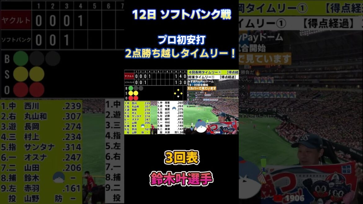 6.12 配信で盛り上がった場面! スワローズにニューヒーロー誕生! プロ初安打!2点勝ち越しタイムリー! #鈴木叶 #ヤクルトスワローズ #交流戦 #ソフトバンクホークス #paypayドーム 6.12 配信で盛り上がった場面! スワローズにニューヒーロー誕生! プロ初安打!2点勝ち越しタイムリー! #鈴木叶 #ヤクルトスワローズ #交流戦 #ソフトバンクホークス #paypayドーム