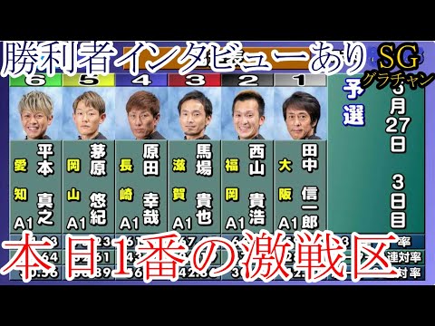 【SGグラチャン競艇】本日1番の注目激戦カード①田中信一郎②西山貴浩③馬場貴也④原田幸哉⑤茅原悠紀⑥平本真之 【SGグラチャン競艇】本日1番の注目激戦カード①田中信一郎②西山貴浩③馬場貴也④原田幸哉⑤茅原悠紀⑥平本真之