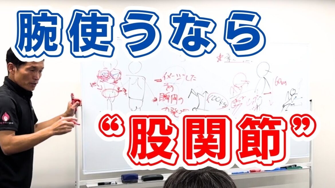 【講義あり】下半身ガッツリトレーニング 【講義あり】下半身ガッツリトレーニング
