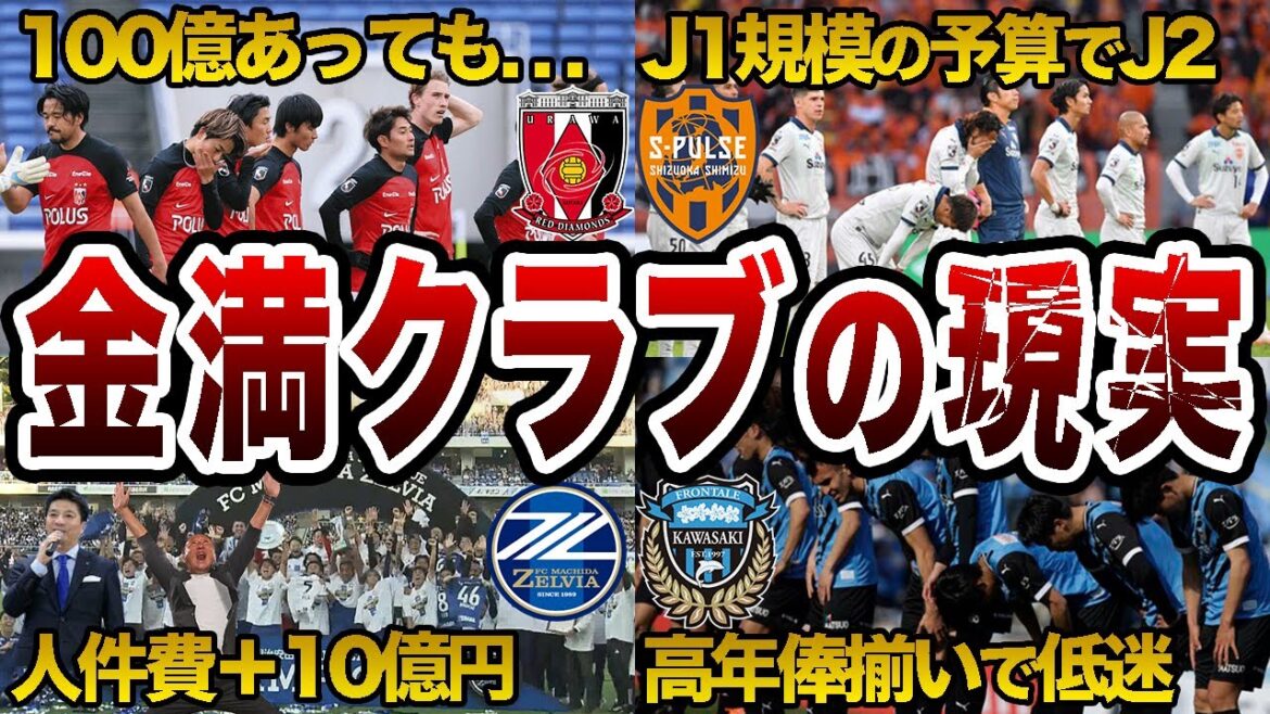 金持ちなのに勝てない悲惨なクラブたち...お金を上手に使うクラブも紹介 【Jリーグ】