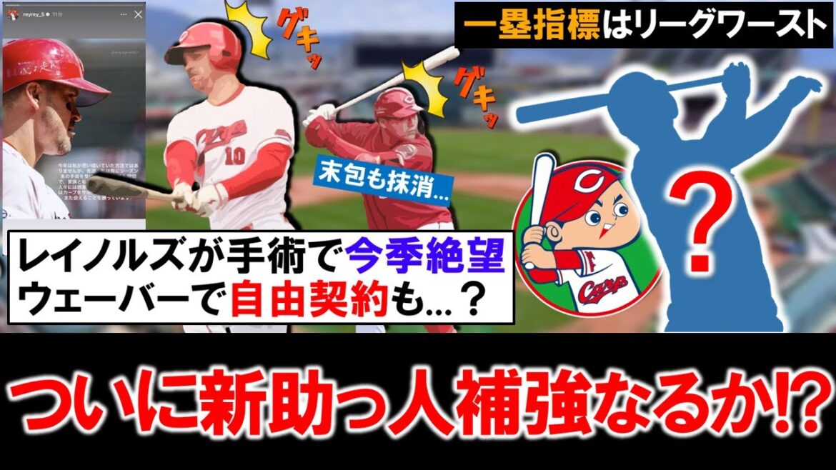 【無理なら新しい人を...】広島助っ人『レイノルズ』が肩の手術で今季絶望へ！『末包 昇大』も怪我で抹消で今後ウェーバー公示を経て自由契約も考えられる中、ついに一塁手の新外国人補強なるか！？