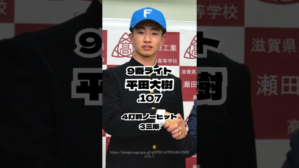 【F打線HR6本!!】6月30日日曜、鎌ヶ谷ファイターズの出場選手一覧【ヤクルト戦8 9負け】 【F打線HR6本!!】6月30日日曜、鎌ヶ谷ファイターズの出場選手一覧【ヤクルト戦8 9負け】