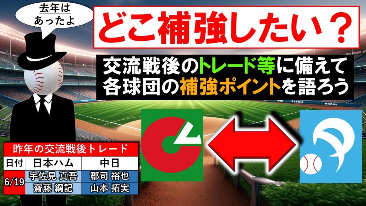 【去年はあったよ】交流戦後のトレードなどに備えて各球団の補強ポイントを確認する配信『広島』『阪神』『巨人』『DeNA』『ヤクルト』『中日』『ＳＢ』『日ハム』『ロッテ』『楽天』『オリ』『西武』