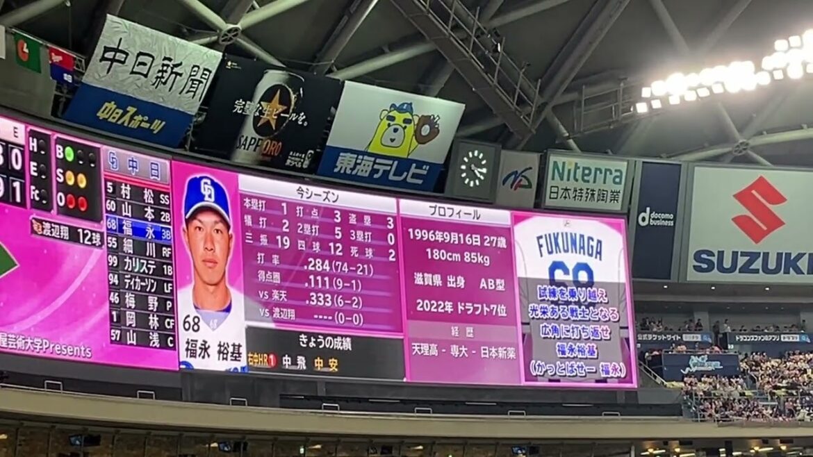 各球団好きな応援歌で1-9 各球団好きな応援歌で1-9