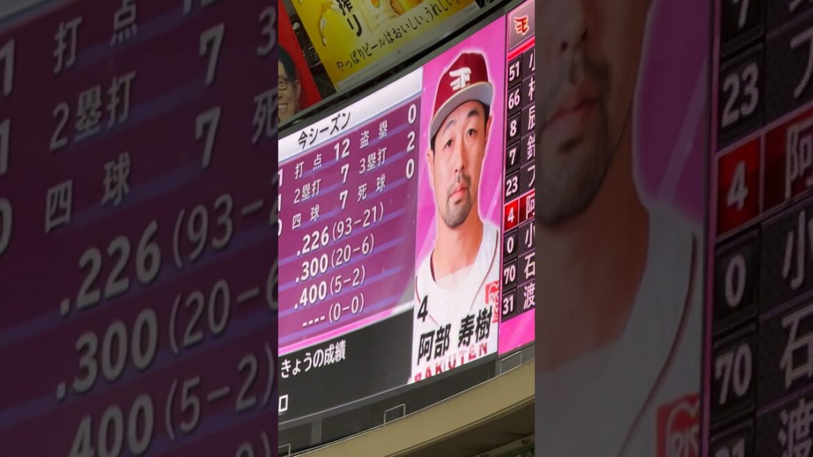 本日ホームラン🌈岩手の星💫元ドラ戦士🔥阿部寿樹✨