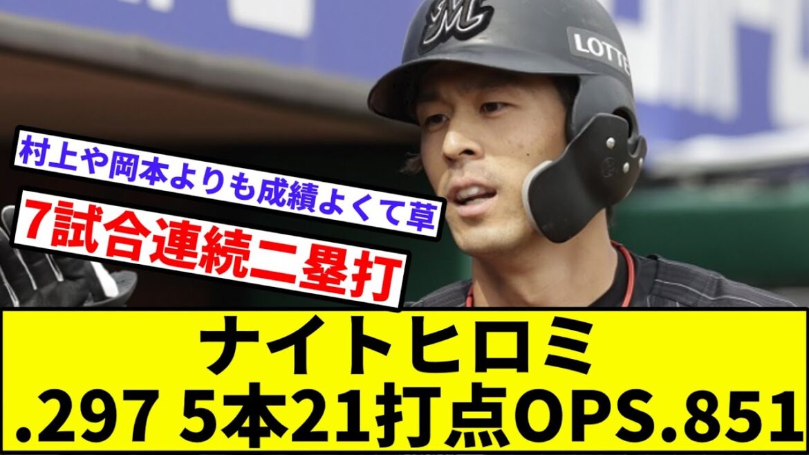 【この環境でようやっとる】岡大海.297 5本21打点OPS.851【なんJ反応】【プロ野球反応集】【2chスレ】【1分動画】【5chスレ】【ロッテ】【オリックス】【マリーンズ】【ヒロミナイト】