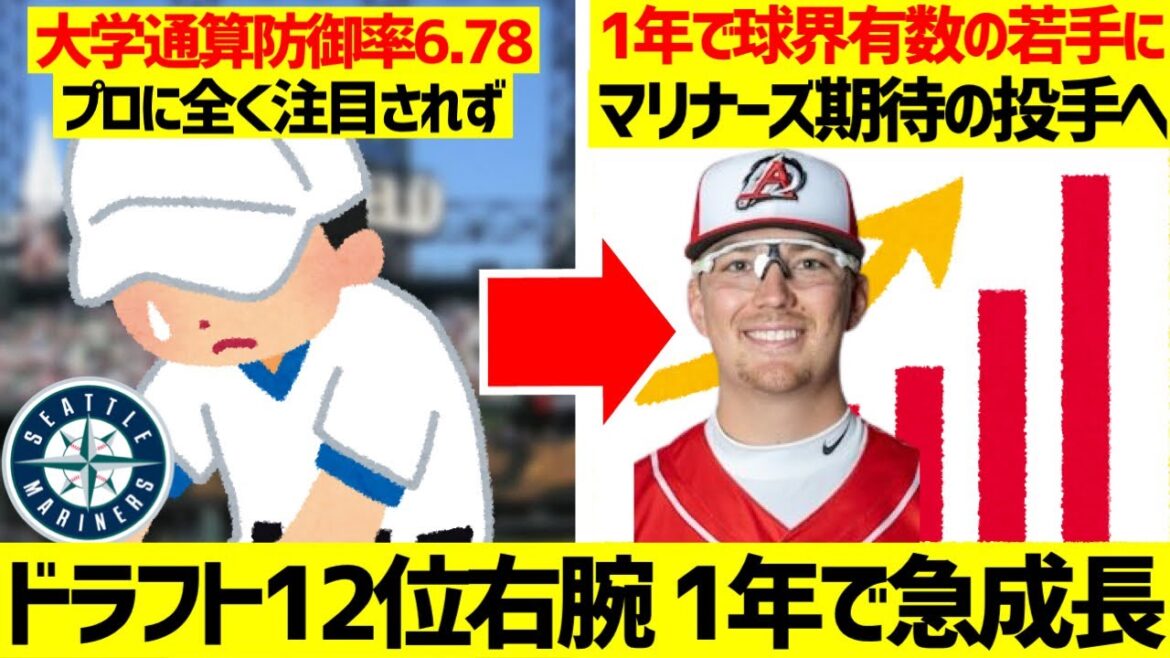 【MLB】大学通算防御率6.78のドラフト12巡目右腕が1年で怪物になった 【MLB】大学通算防御率6.78のドラフト12巡目右腕が1年で怪物になった