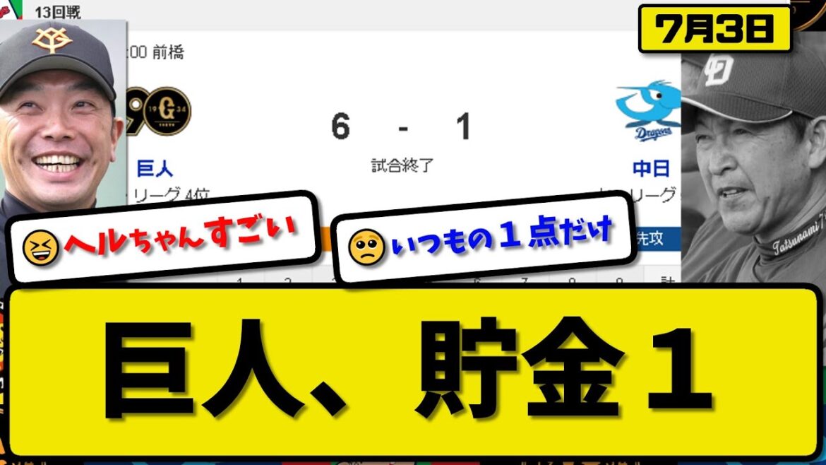 【4位vs5位】読売ジャイアンツが中日ドラゴンズに6-1で勝利…7月3日快勝で貯金1…先発井上8回無失点3勝目…ヘルナンデス&吉川&岡本&大城が活躍【最新・反応集・なんJ・2ch】プロ野球 【4位vs5位】読売ジャイアンツが中日ドラゴンズに6-1で勝利…7月3日快勝で貯金1…先発井上8回無失点3勝目…ヘルナンデス&吉川&岡本&大城が活躍【最新・反応集・なんJ・2ch】プロ野球