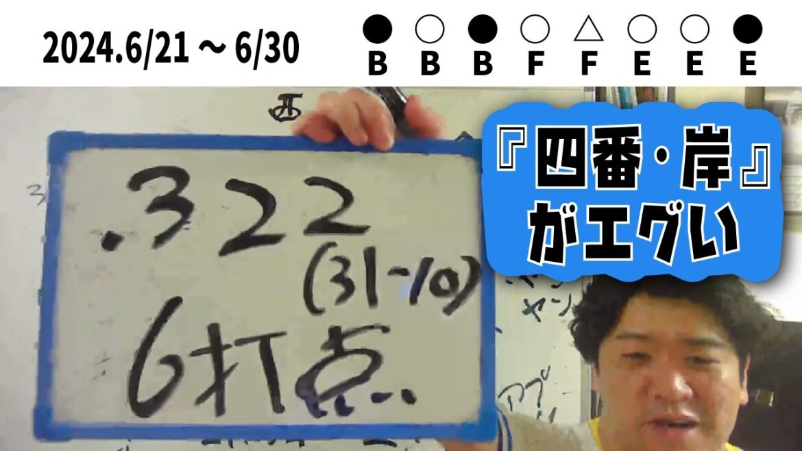 松原選手ようこそライオンズへ！【6/21～6/30 オリハム楽天 9戦 雑談配信】