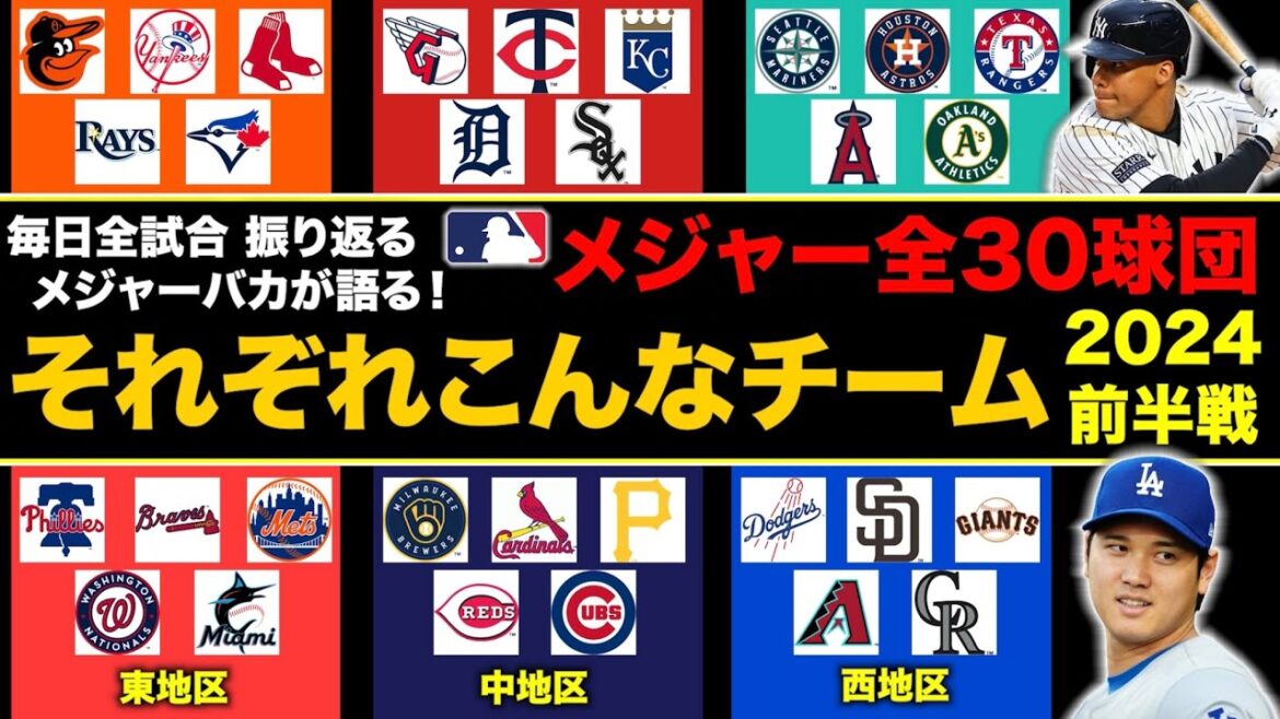 【MLB】2024年前半戦までのメジャー全30球団それぞれこんなチーム！みんなお疲れ様です！