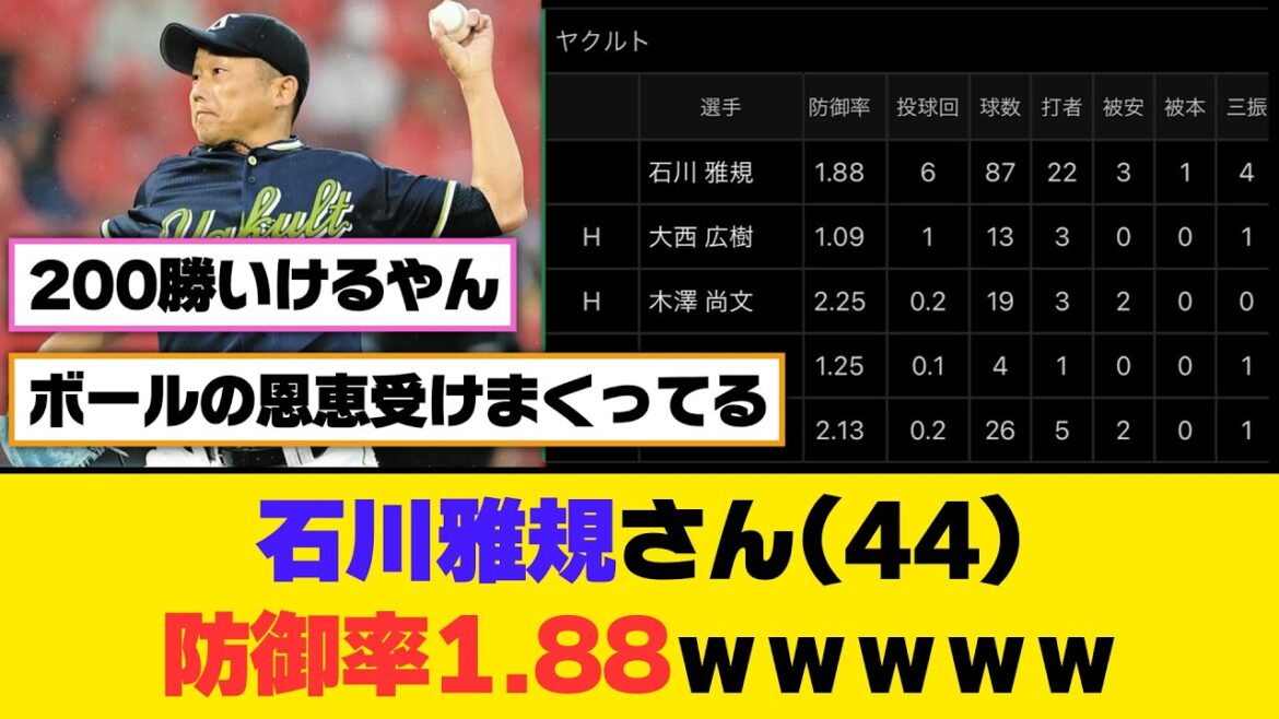 石川雅規さん(44)、防御率1.88ｗｗｗｗｗ【5ch/2ch】【なんj/なんg】【反応集】