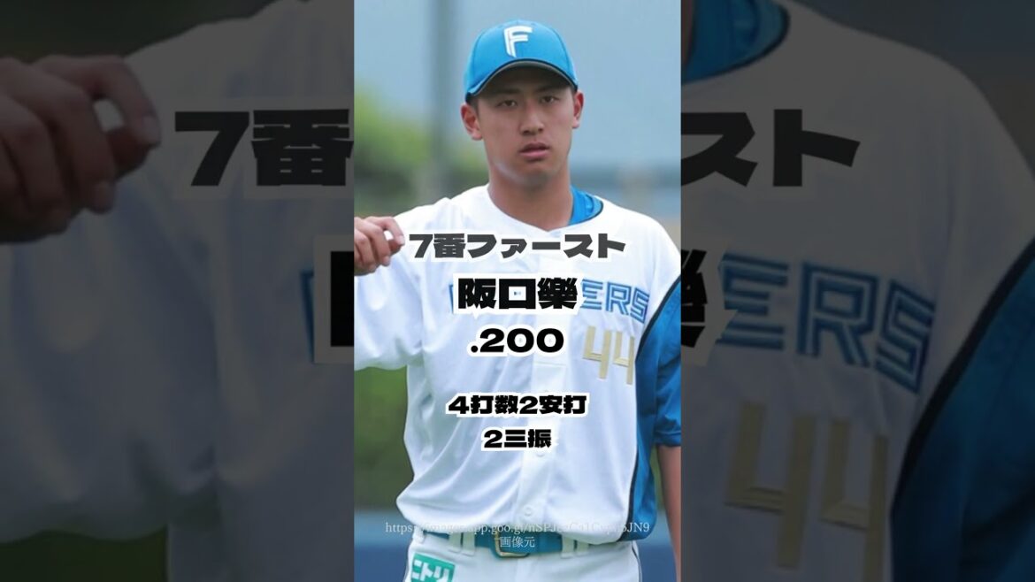 【二軍・6月29日土曜】鎌ヶ谷ファイターズの出場選手一覧 【ヤクルト戦3 6勝利】