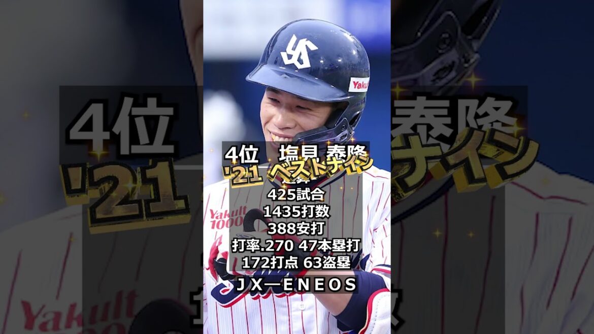 【2017年東京ヤクルトスワローズ】ドラフト答え合わせ　#shorts #プロ野球 #野球  #ドラフト2024 #ドラフト候補 #プロスピ