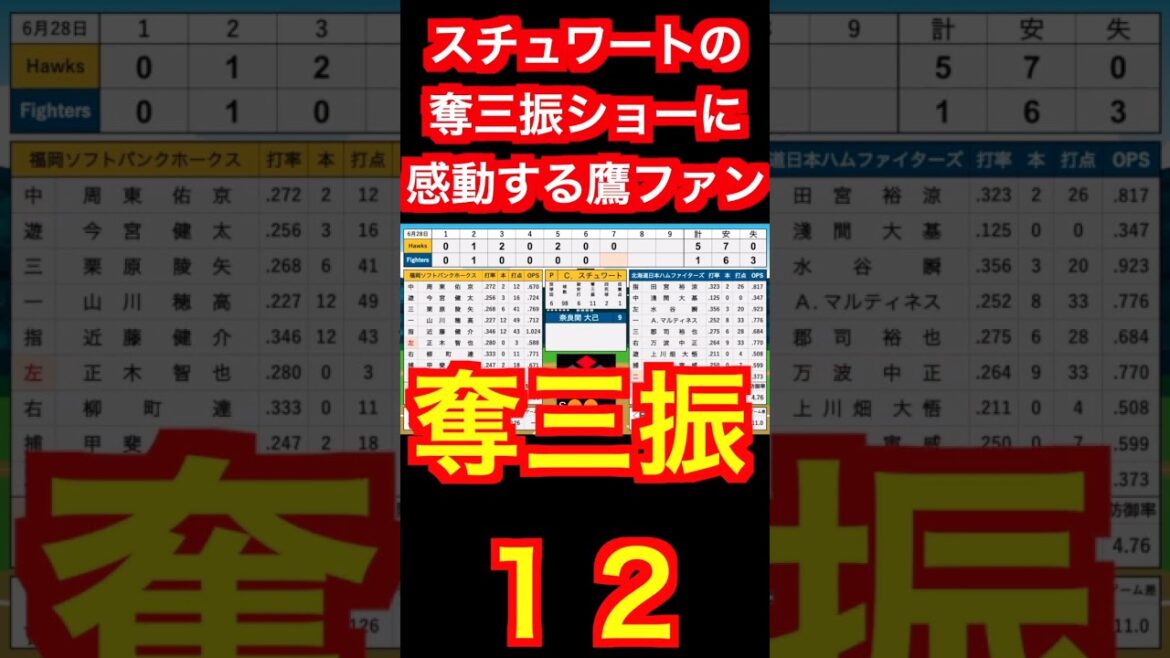 スチュワートの奪三振ショーに感動する鷹ファン #shorts #スチュワート #福岡ソフトバンクホークス #ソフトバンクホークス #sbhawks