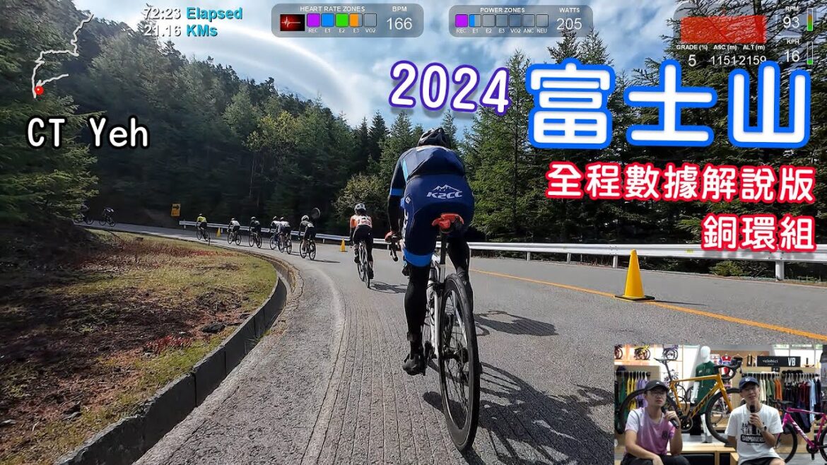 全段數據 2024富士山登山賽 ((銅環)) 請開字幕！ /全程解說版 4K高畫質/  feat. 樂華演城旭  / 公路車 / CT Yeh / 第20回Mt.富士ヒルクライム