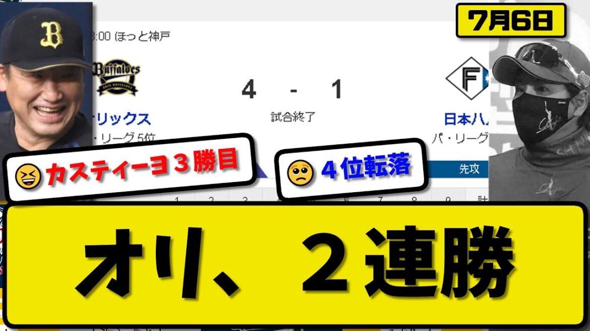 【3位vs5位】オリックスバファローズが日本ハムファイターズに4－1で勝利…7月6日2連勝で自力V復活…先発カスティーヨ6回1失点3勝目…宗&福田&大里&紅林が活躍【最新・反応集・なんJ・2ch】