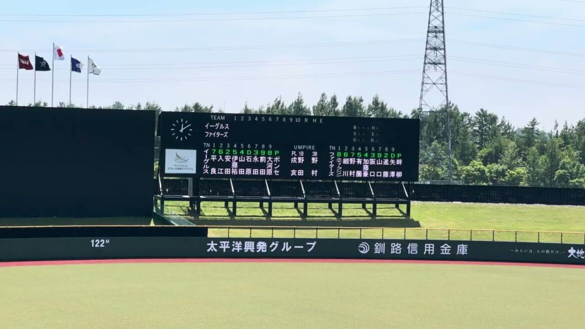 釧路ウインドヒル　スターティングラインナップ