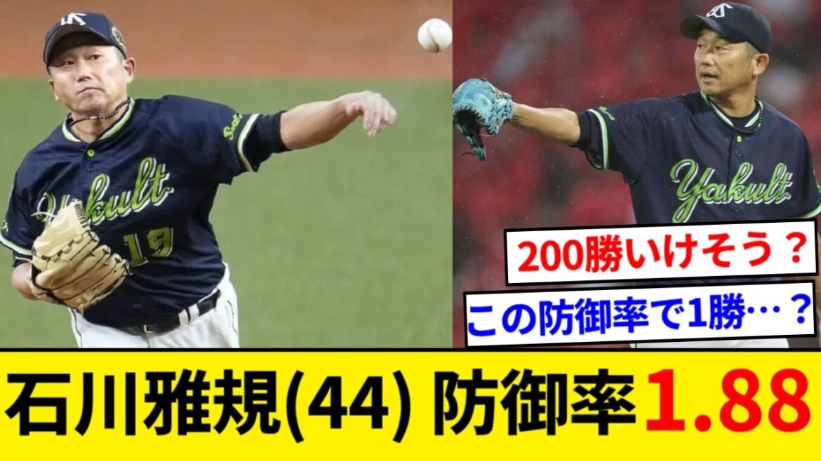 石川雅規(44) 防御率1.88 ←これwww【なんJまとめ】【なんGまとめ】 石川雅規(44) 防御率1.88 ←これwww【なんJまとめ】【なんGまとめ】
