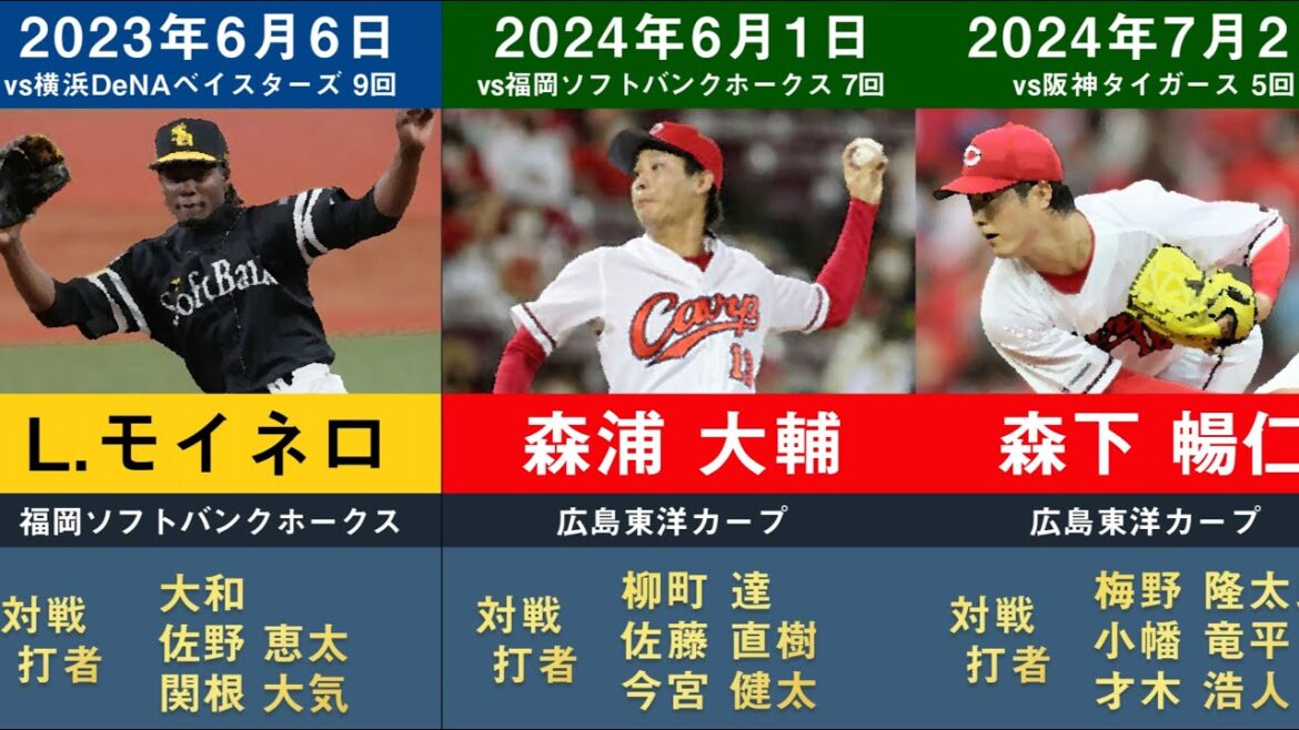 【森下投手達成！】プロ野球歴代 三者連続三球三振達成者達成者を並べてみた【森浦大輔 松井裕樹 モイネロ 武藤祐太 岩田慎司 桟原将司 イマキュレートイニング 森下暢仁】