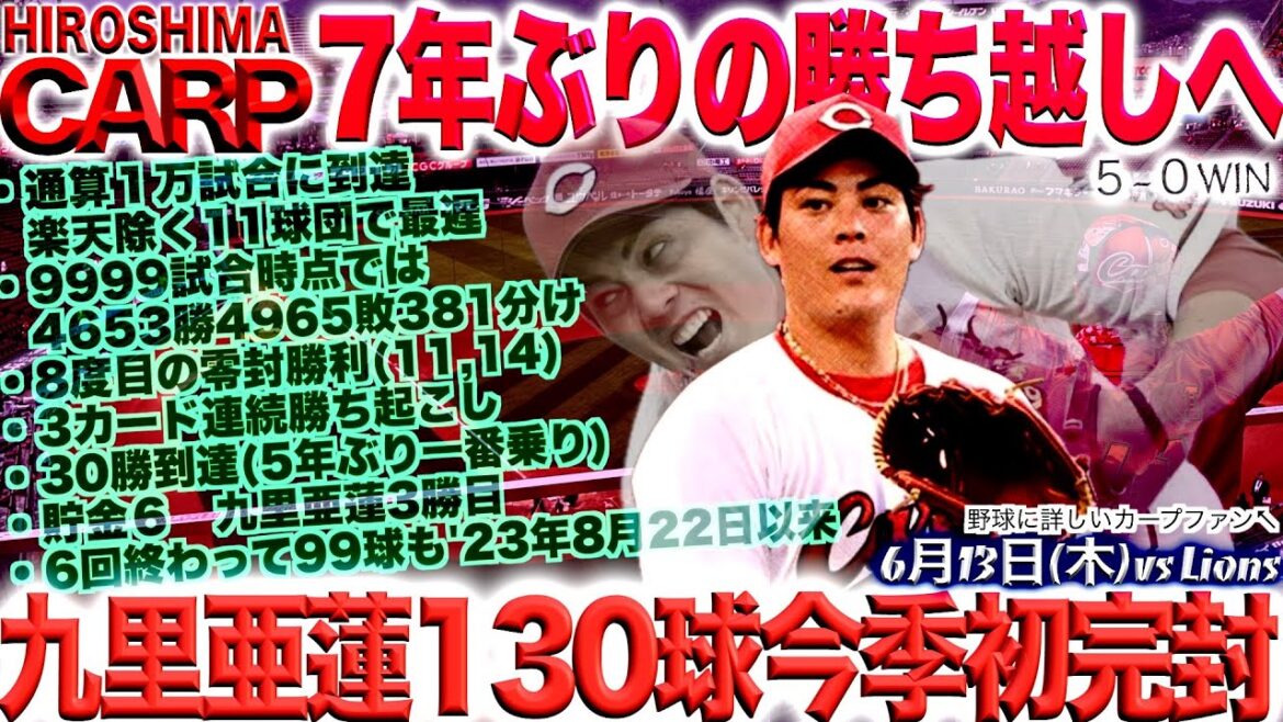 課題だらけのナイスゲーム！【広島カープ】九里亜蓮はやっぱり鉄人だった件(2024/06/13)
