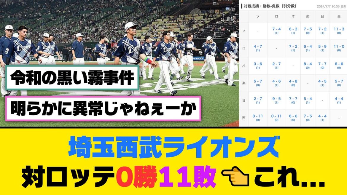 埼玉西武ライオンズ対ロッテ0勝11敗👈これ...【5ch/2ch】【なんj/なんg】【反応集】