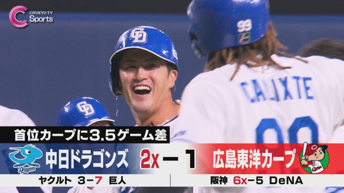 【3連勝】板山がサヨナラヒット!中日vs広島| ZIP!CHUKYO 7月8日放送 【3連勝】板山がサヨナラヒット!中日vs広島| ZIP!CHUKYO 7月8日放送