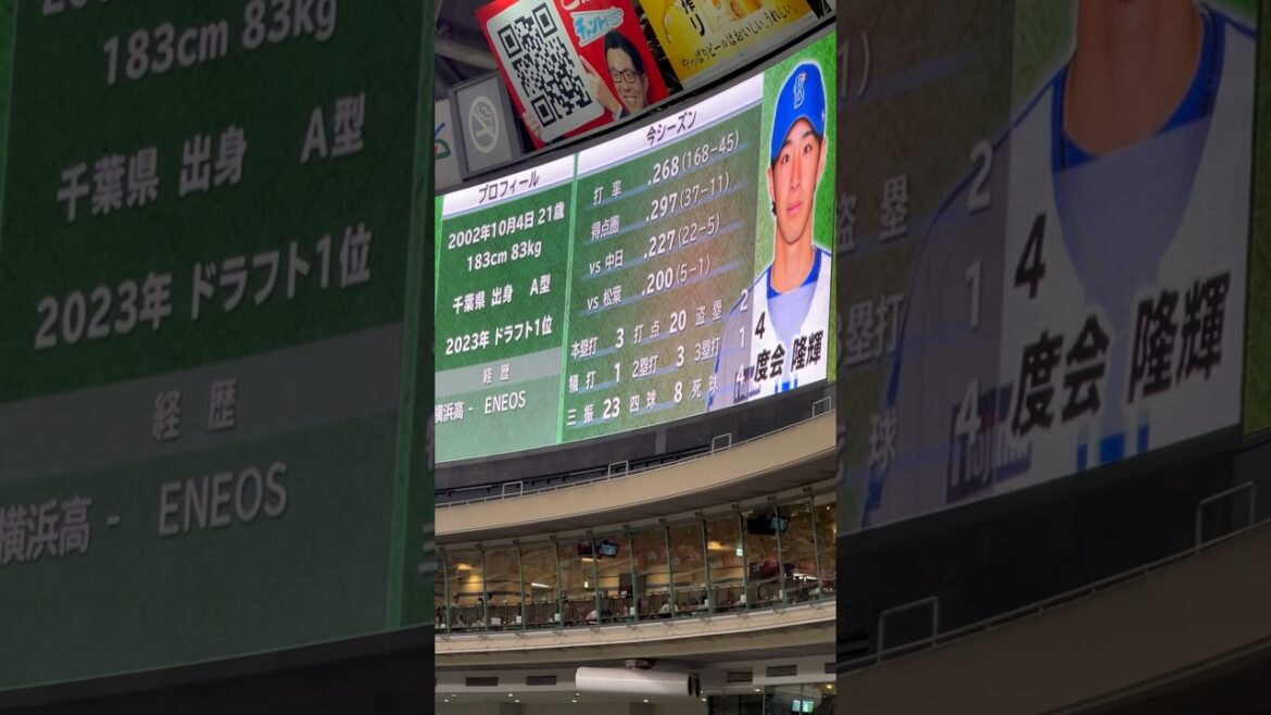 DeNA 💫スタメン発表1-5番🌈 ナゴヤドーム2024.6.30 DeNA戦3-0勝ち🥰田中2点先制点・カリステ追加点・松葉定時🌈 ライトドラゴンズ応援