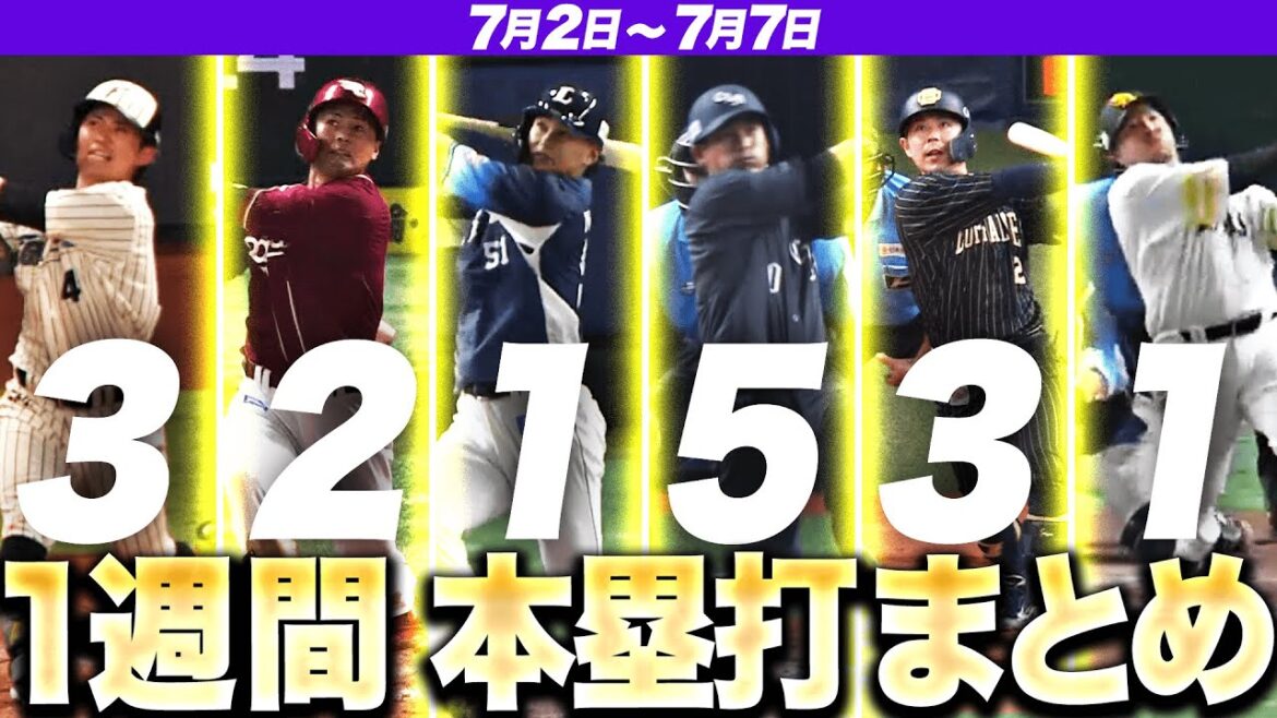 【7/2-7/7】本塁打“全15弾”まとめ【F3E2L1M5B3H1】