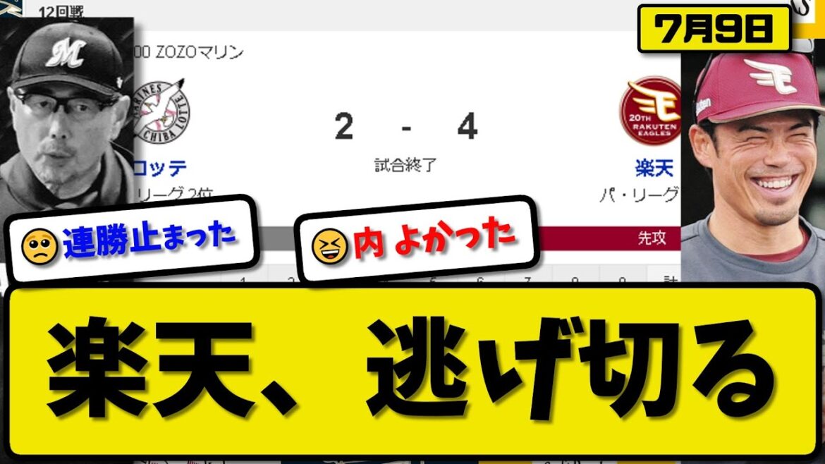 【2位vs4位】楽天イーグルスがロッテマリーンズに4-2で勝利…7月9日逃げ切り…先発内5.1回無失点4勝目…辰己&フランコ&小郷が活躍【最新・反応集・なんJ・2ch】プロ野球