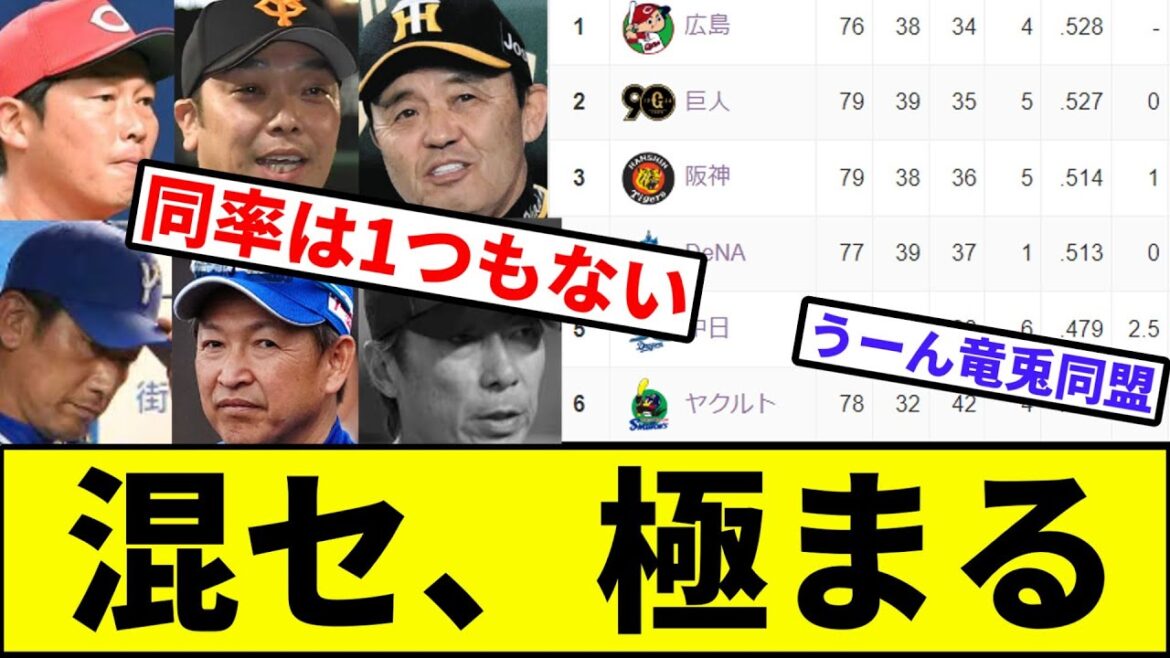 【1位～5位の激動時代】混セ、極まる【なんJ反応】【プロ野球反応集】【2chスレ】【1分動画】【5chスレ】【ベイスボール】【阪神】【巨人】【カープ】【中日】【’ヤクルト】【ベイスターズ】【セリーグ】