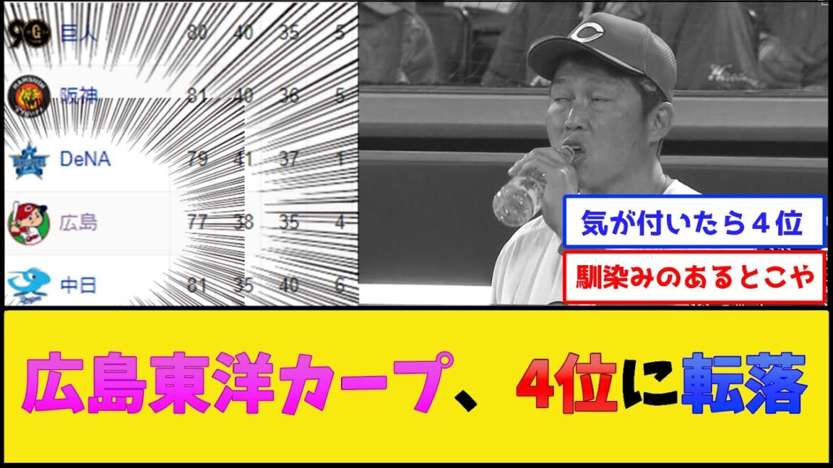 【Bクラス】広島東洋カープ、いつの間にか4位まで転落してしまう【プロ野球なんJ 2ch プロ野球反応集】